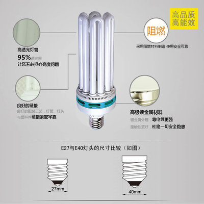 【工程照明 節(jié)能燈 5U125W節(jié)能燈 燈泡 燈飾 大功率節(jié)能燈】?jī)r(jià)格,廠家,圖片,節(jié)能燈,長(zhǎng)興三凱照明-