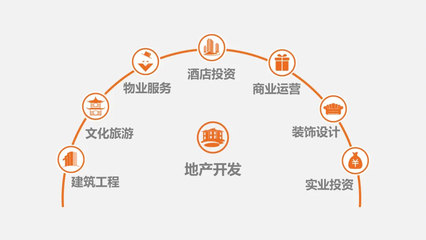 正黃集團(tuán)再獲殊榮 榮登2021中國(guó)民營(yíng)企業(yè)500強(qiáng)榜單